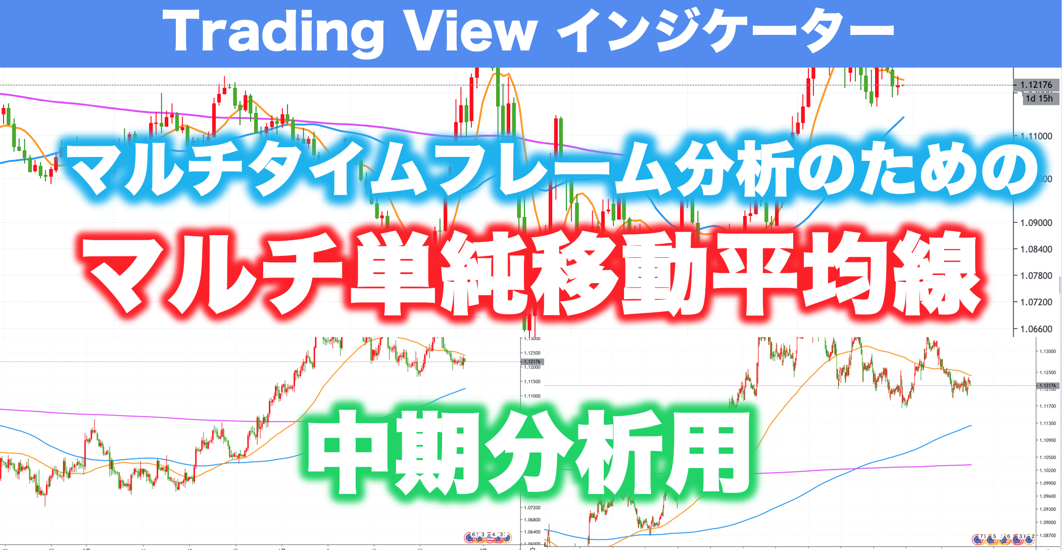 Trading Viewインジケーター マルチ単純移動平均線 中期分析用 Fxトレーダー大学