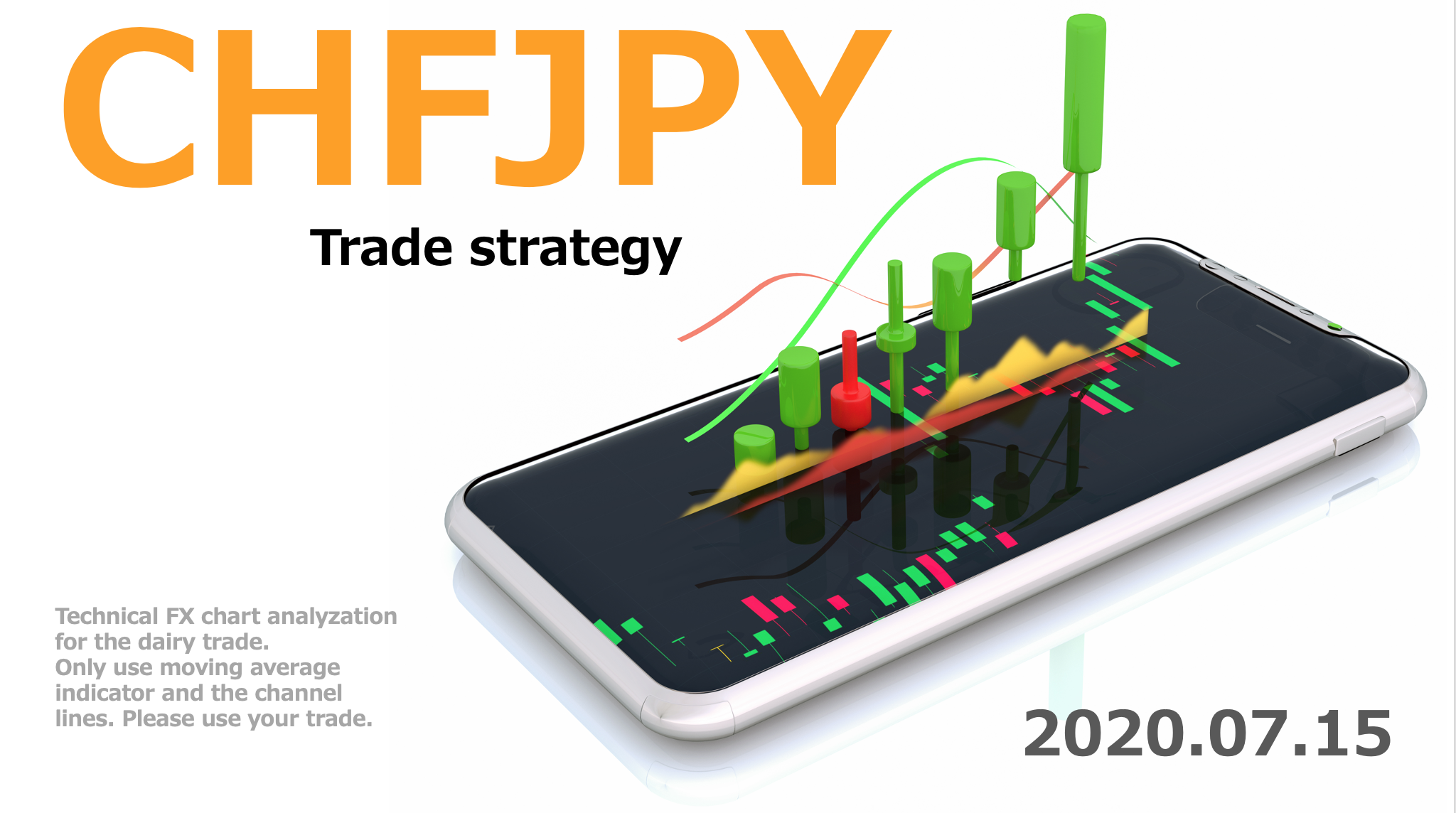 デイトレード戦略 チャート分析 スイスフラン円 2020年7月上旬 Fx Trader University